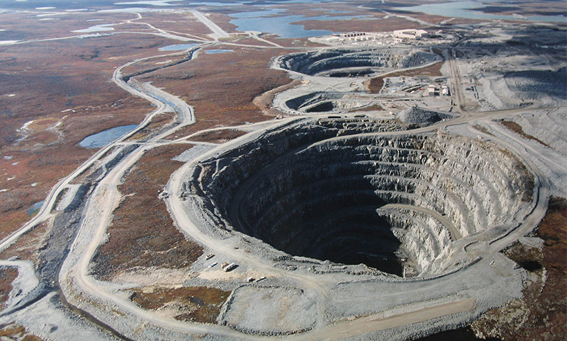 Mining