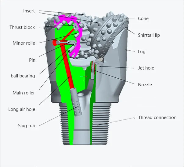 rotary-drilling-bit.jpg